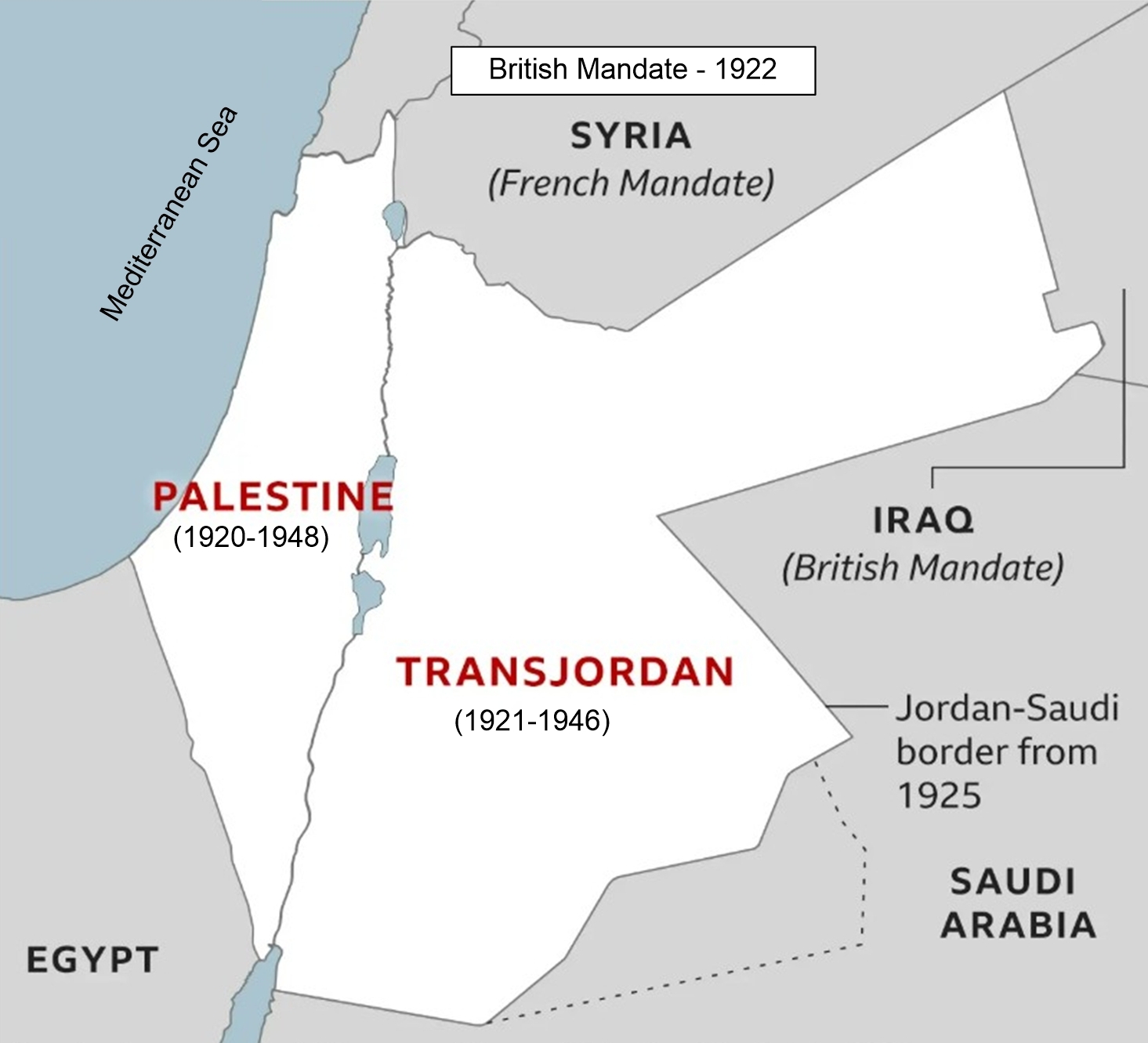 the British Mandate in 1922
