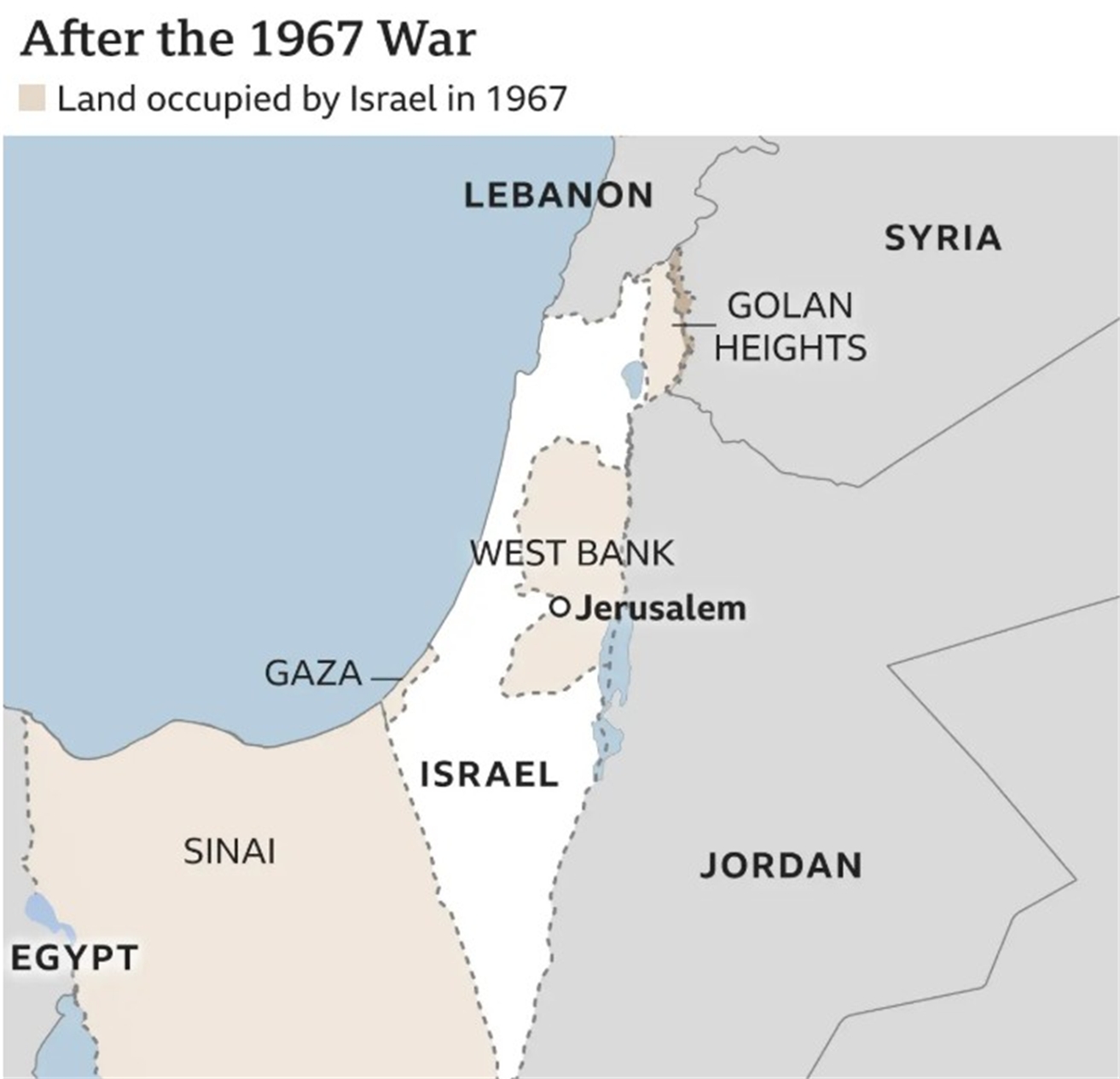 1967 - Israel after the Six-Day War