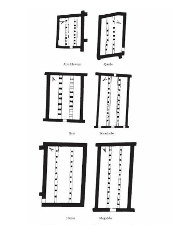 Plan of tripartite buildings