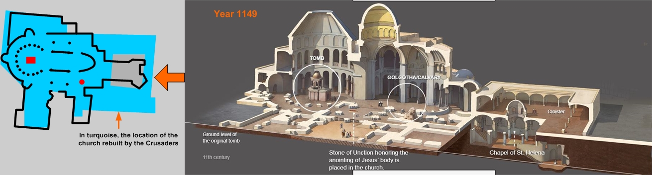Year 1149 and location of the Holy Sepulchre 